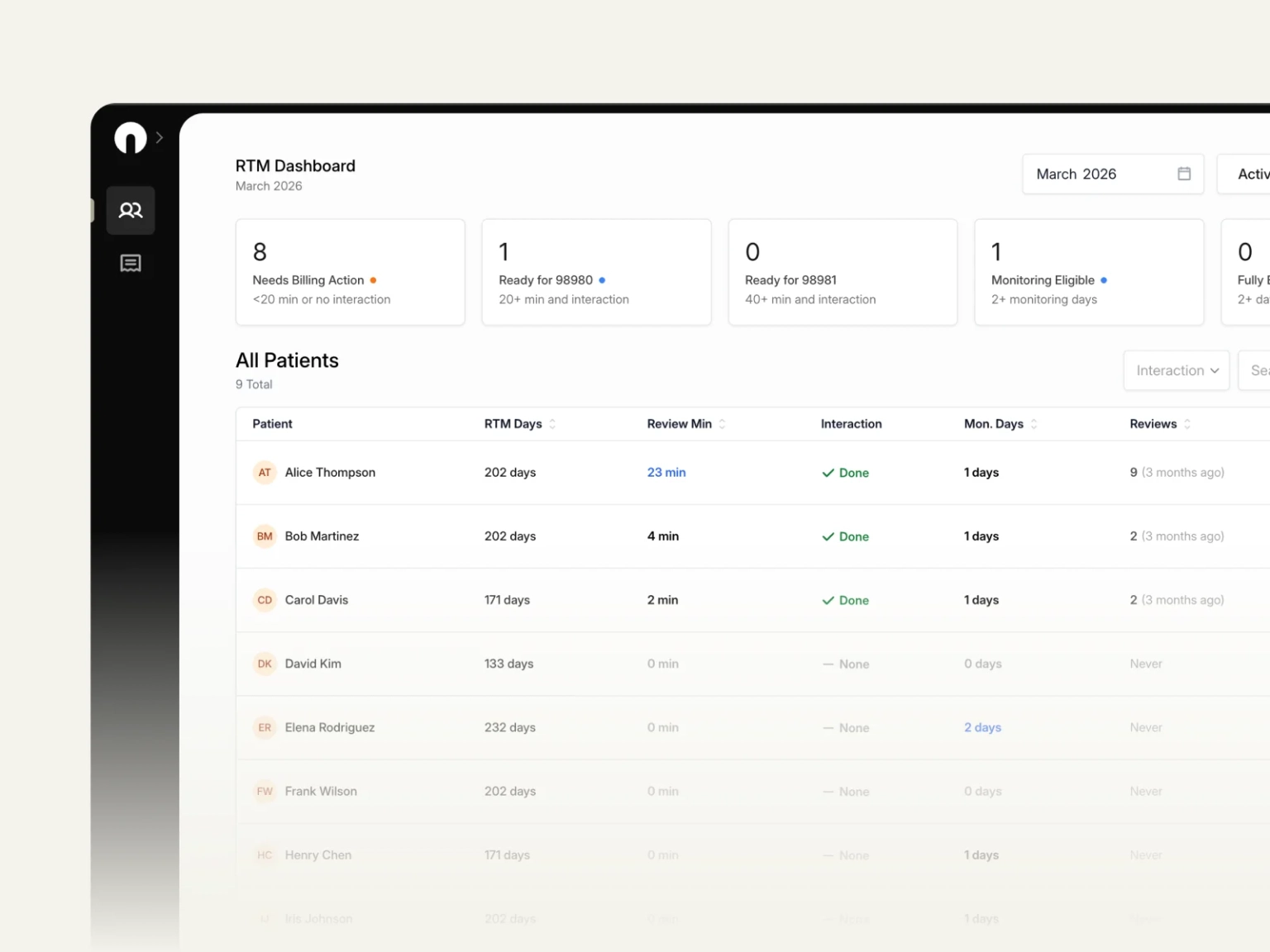 Reimbursable monitoring between visits