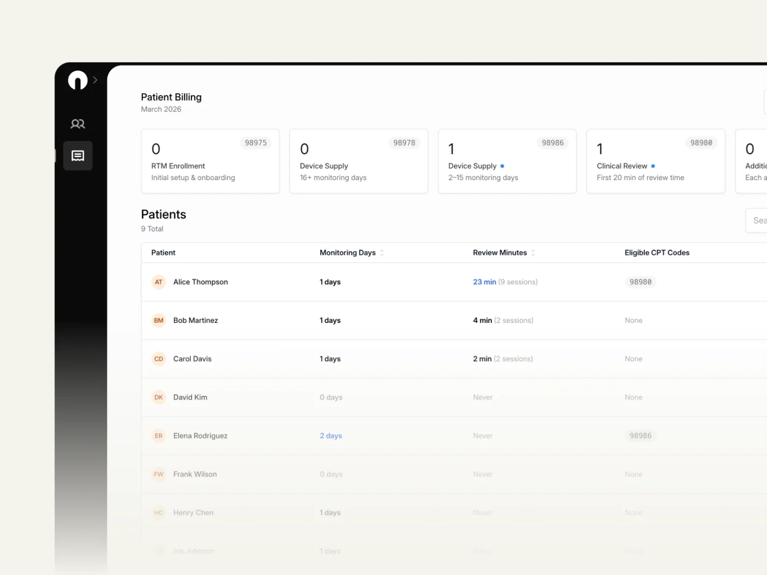 Provider-scoped RTM dashboard showing filtered patient list